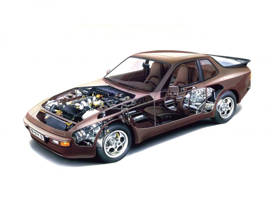 Схема Porsche 944 S Coupe 1987 года  (фото 11 из 13)